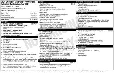 2020 Chevrolet Silverado 1500 Custom