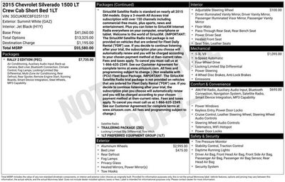 2015 Chevrolet Silverado 1500 LT LT1