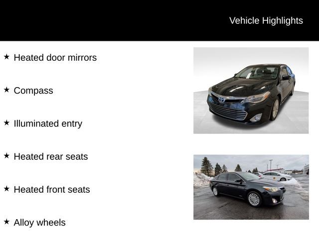 2015 Toyota Avalon Hybrid Limited