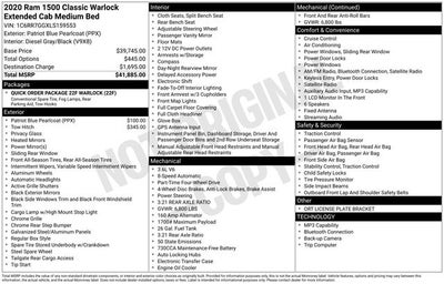 2020 RAM 1500 Classic Warlock