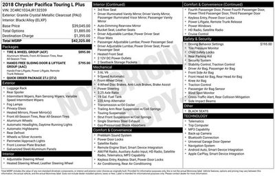 2018 Chrysler Pacifica Touring L Plus