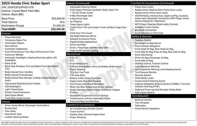 2023 Honda Civic Sport