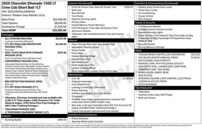 2020 Chevrolet Silverado 1500 LT