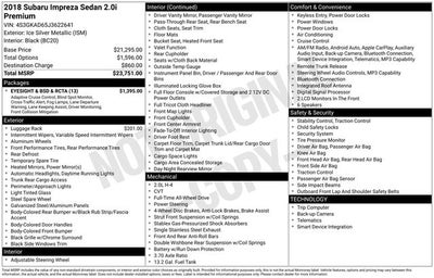 2018 Subaru Impreza 2.0i Premium