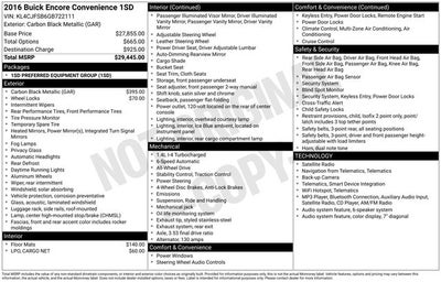 2016 Buick Encore Convenience