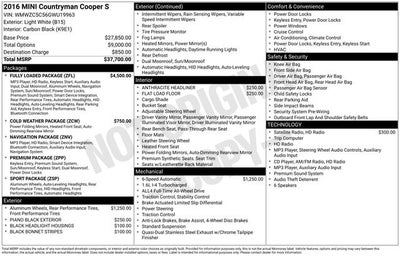 2016 MINI Cooper S Countryman Base