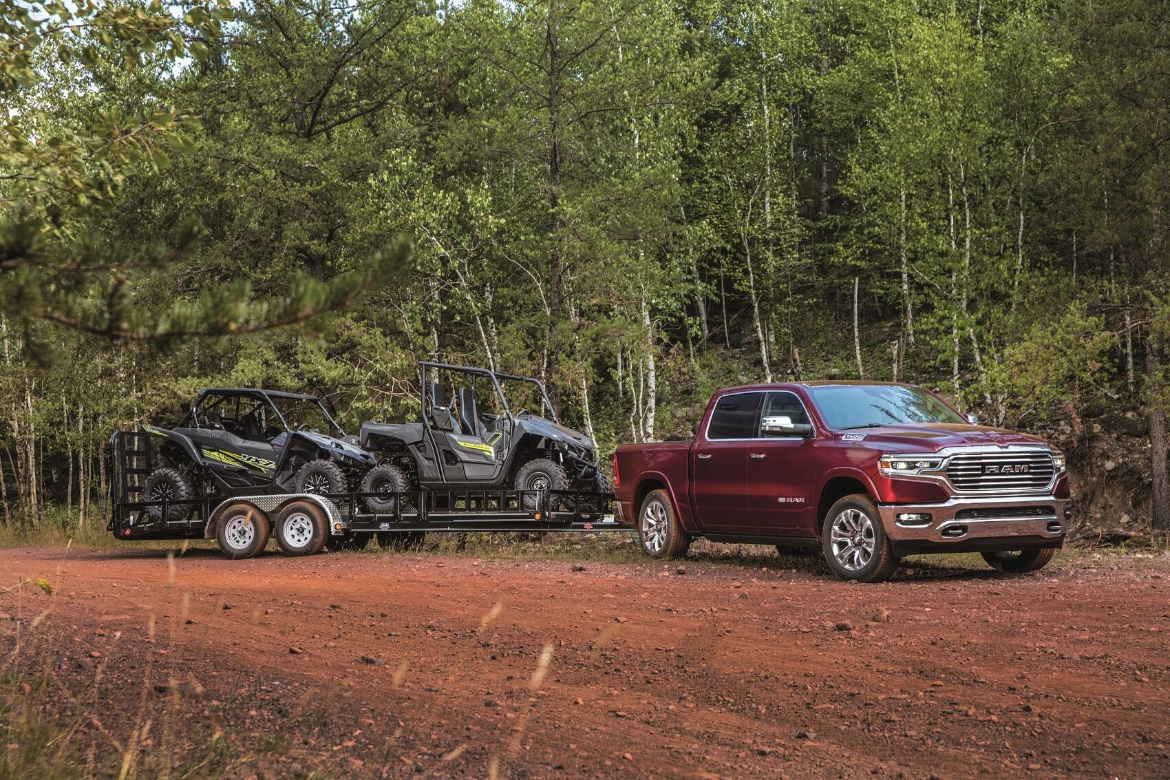 Ram 1500 Towing